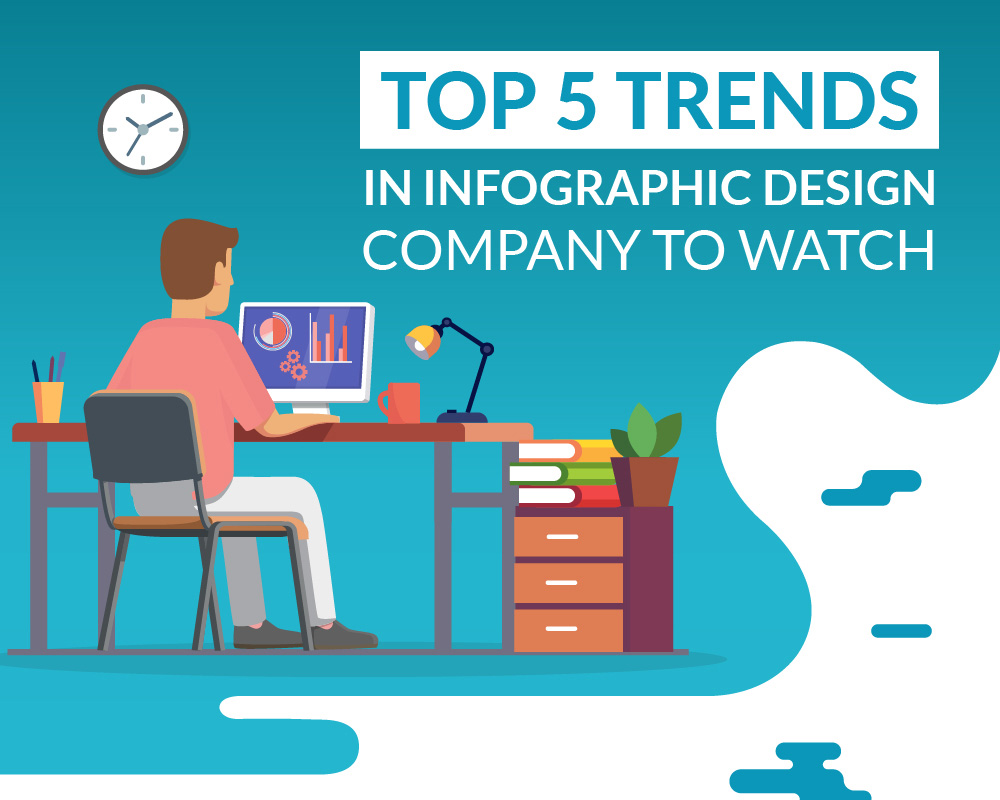 infographic design companies